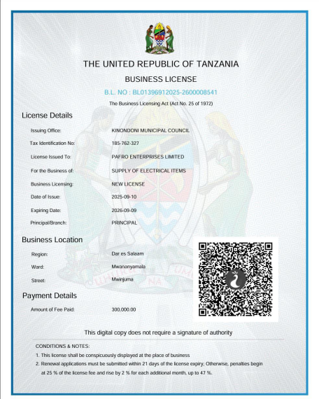 BUSINESS License